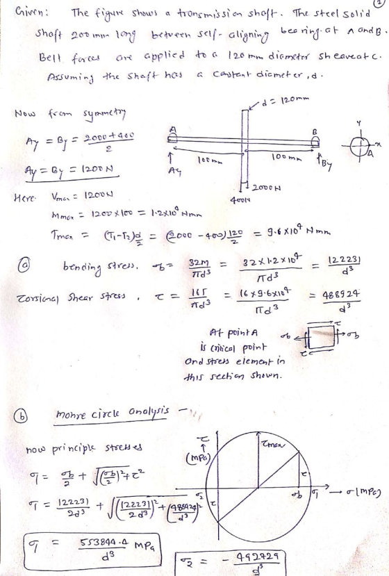 07 Given: The figure shows transmission shoft. The steel solid shaft 200 mm long between self-aligning bearing at a and B - B