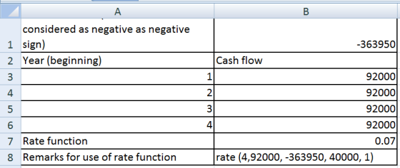 considered as negative as negative 1 sign) 2 Year (beginning) 363950 Cash flow 92000 92000 92000 92000 0.07 4 2 4 6 7 Rate fu