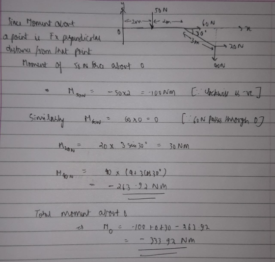 SON came an GON 8 -3m Since Moment about a point is Ex perpendicular distance from that point Moment of sow the about o ZON 9