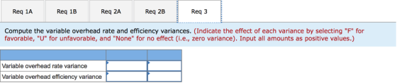 Req 2B Req 1A Req 1B Req 2A Req 3 Compute the variable overhead rate and efficiency variances. (Indicate the effect of each v