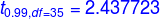 {\color{Blue} t_{0.99,df=35}=2.437723}