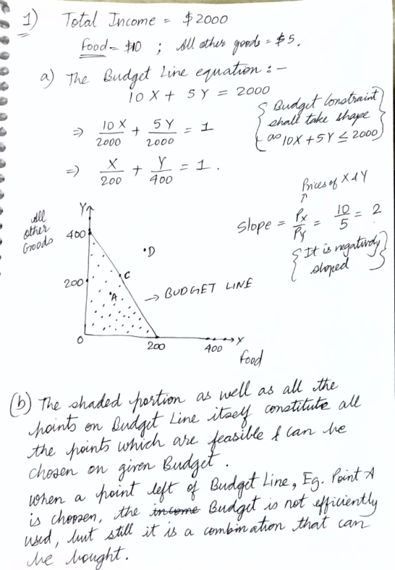 81 Total Income = $2000 Food=$10 ; All other goods = $5. a) The Budget Line equation : - Yo x + 5 Y = 2000 7 10x + 5Y-1 I sha