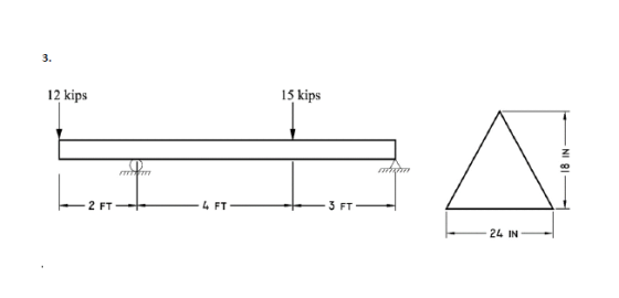 3. 12 kips 15 kips 2 FT 24 IN
