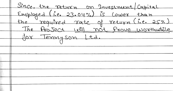 Since the return on Investment / Capital Employed (.e. 23.04%) is lower than the required rate of return (i.e. 25%) The Proje