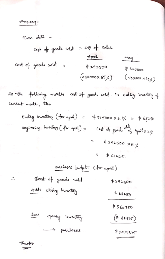 Answer: Given data - Cost of goods sold = 65% of sales April goods sold : $292500 450000x 65%) cost of may $325000 (500000 *6