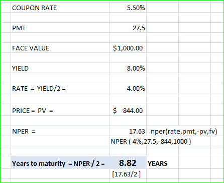 COUPON RATE PMT 27.5 FACE VALUE $1,000.00 YIELD 8.00% RATE = YIELD/2= 4.00% PRICE PV 844.00 NPER = 17.63 nper(rate,pmt,-pv,fv