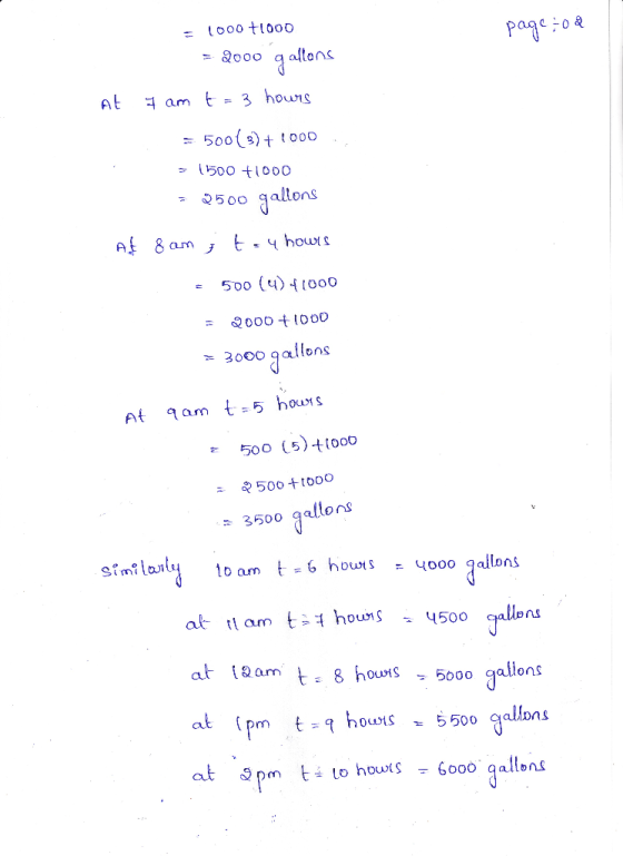 page:oa = 1000 71000 = 2000 galtens At q am t = 3 hours = 500(3) 1000... = 1500 1000 = 2500 gallons At 8 am ; t. 4 hours = 50