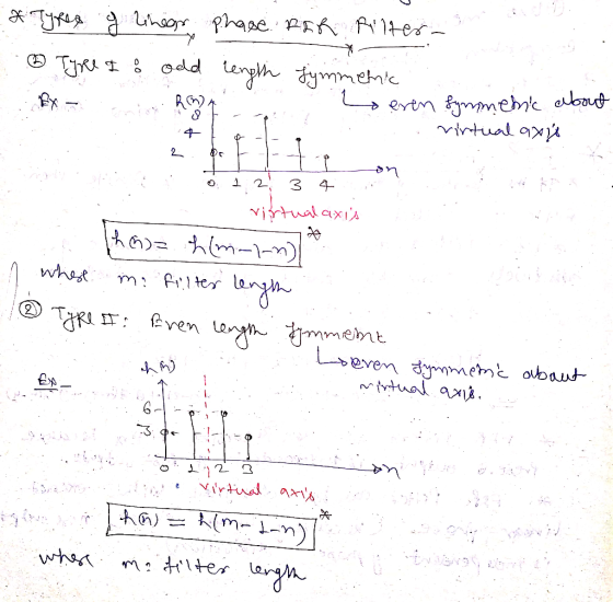 ihoorphape ppR A NHes odd lengh ymmemic 0 >ertm &jnamehc bat 4 2 4- 3 vitual ax wht Fi.1 te fven lery mment Lseven dymeme aba