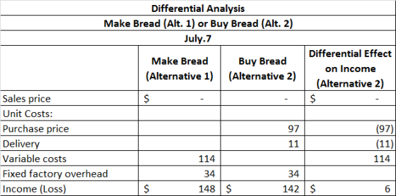 Differential Analysis Make Bread (Alt. 1) or Buy Bread (Alt. 2) July.7 Make Bread (Alternative 1) Buy Bread (Alternative 2) D
