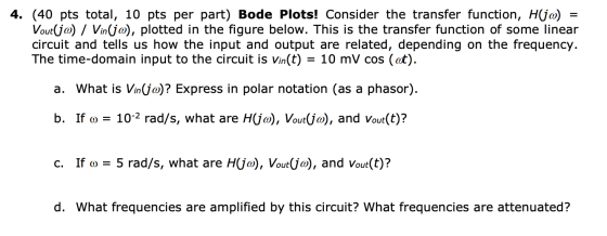 4. (40 pts total, 10 pts per part) Bode Plots! Consider the transfer function, H(ja) Vout(ja) Vinjo), plotted in the figure b