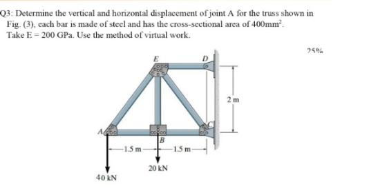 Q3: Determine the vertical and horizontal displacement of joint A for the truss shown in Fig. (3), cach bar is made of steel
