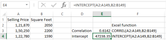 X f r =INTERCEPT(A2:A149,B2:B149) C D E B 1 Selling Price Square Feet 1,21,870 2050 1,50,250 2200 1,22,780 1590 Excel functio