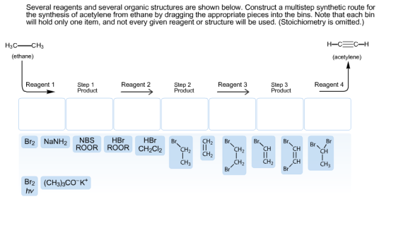 Image for Several reagents and several organic structures are shown below. Construct a multistep synthetic route for the
