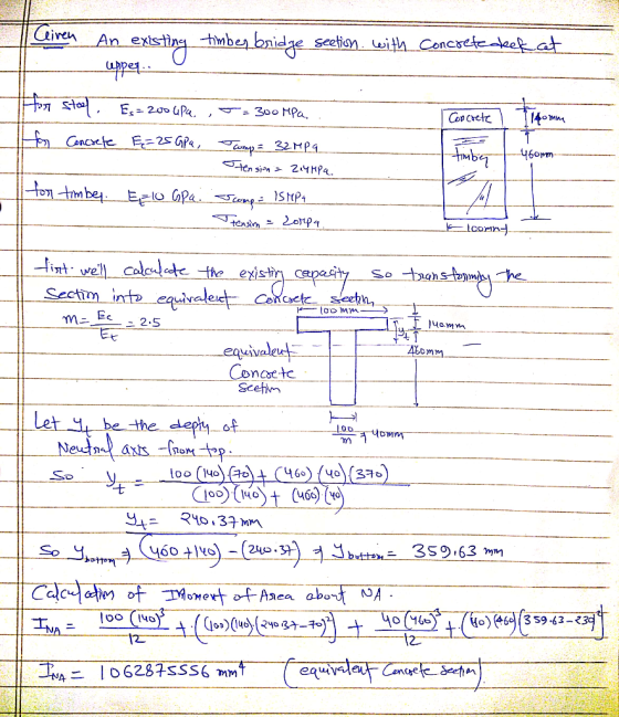 ren we Seetim M-ES 2.5 Concoete be hhe oo4O 사二 | 062875556 mm