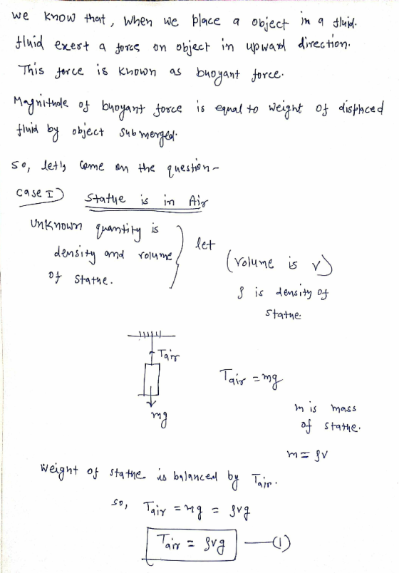 we know that when we place a object in a fluid fluid exert a force on object in upward direction. This force is known as buoy