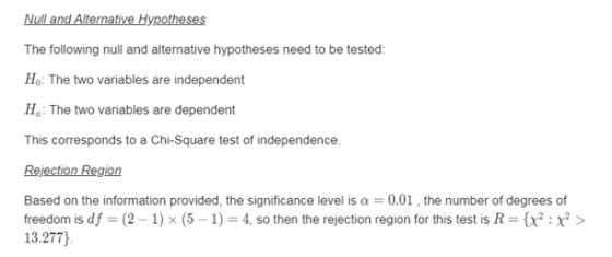 Null and Alternative Hypotheses The following null and alternative hypotheses need to be tested: Ho: The two variables are in