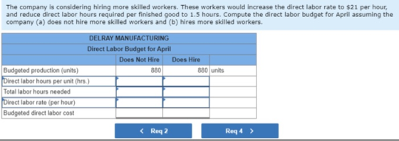 The company is considering hiring more skilled workers. These workers would increase the direct labor rate to $21 per hour, a