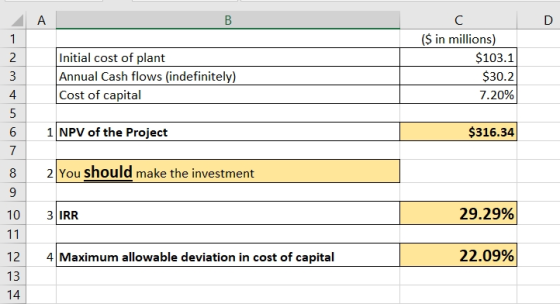 B Initial cost of plant Annual Cash flows (indefinitely) Cost of capital ($ in millions) $103.1 $30.2 7.20% - no 002 1 NPV of