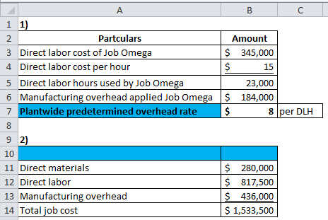 A B с 1 1) 2 Partculars Amount 3 Direct labor cost of Job Omega $ 345,000 4 Direct labor cost per hour $ 15 5 Direct labor ho