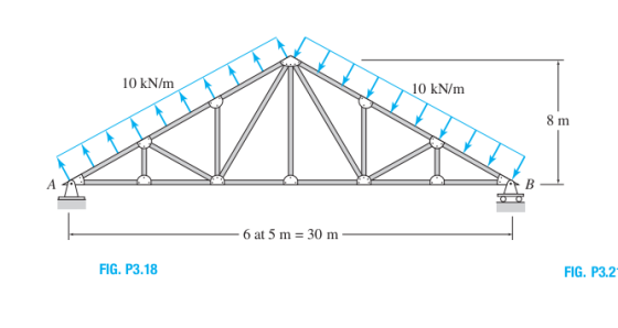 Image for Determine the reactions at the supports for the structure shown