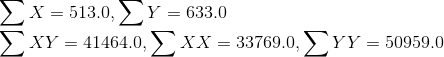 ΣΧ = 513.0. ΣΥ = 633.0 ΣΧΥ = 41464.0, ΣXX = 33769.0, ΣΥΥ = 50959.0
