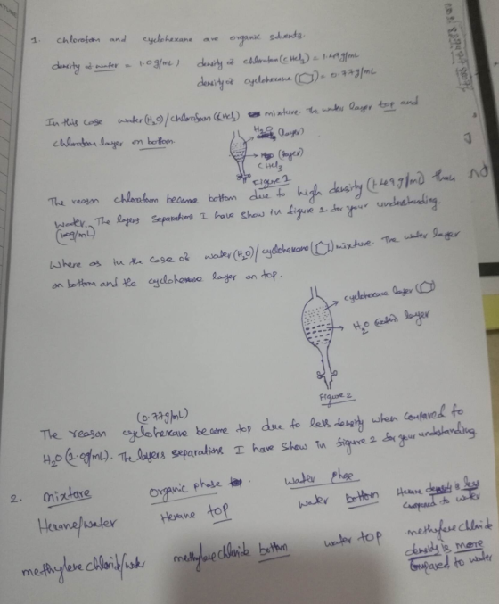 TURE chlorofen and 1 eyclohexane ave ganic sdendg 0 3/mL)diy chlaen c Hcl)Am dereity nter deneity of cyclaberane C) mL In Hai