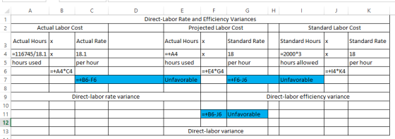 H I J K G Direct-Labor Rate and Efficiency Variances Projected Labor Cost Actual Labor Cost Standard Labor Cost Actual Hours