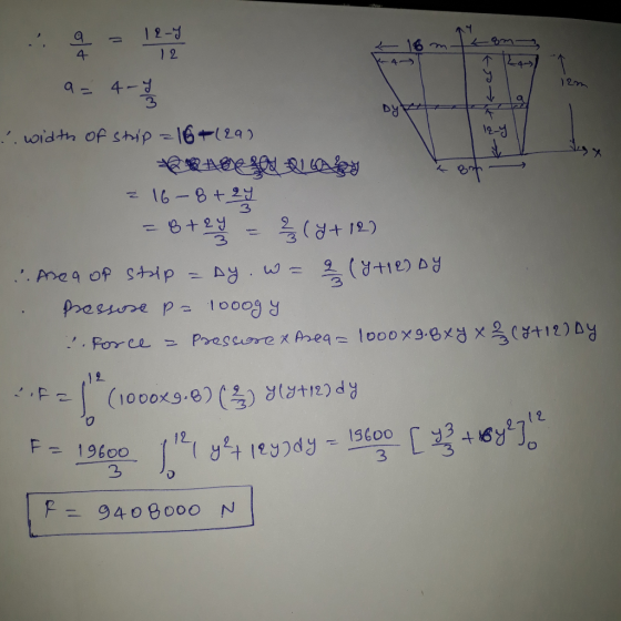 16 m :. width of strip=16*129) BASED Olay 216-8+27 8+8 = = (81+r) he cath) 7 =m. ht - dress bo bowi . hboral. = a perssoed :