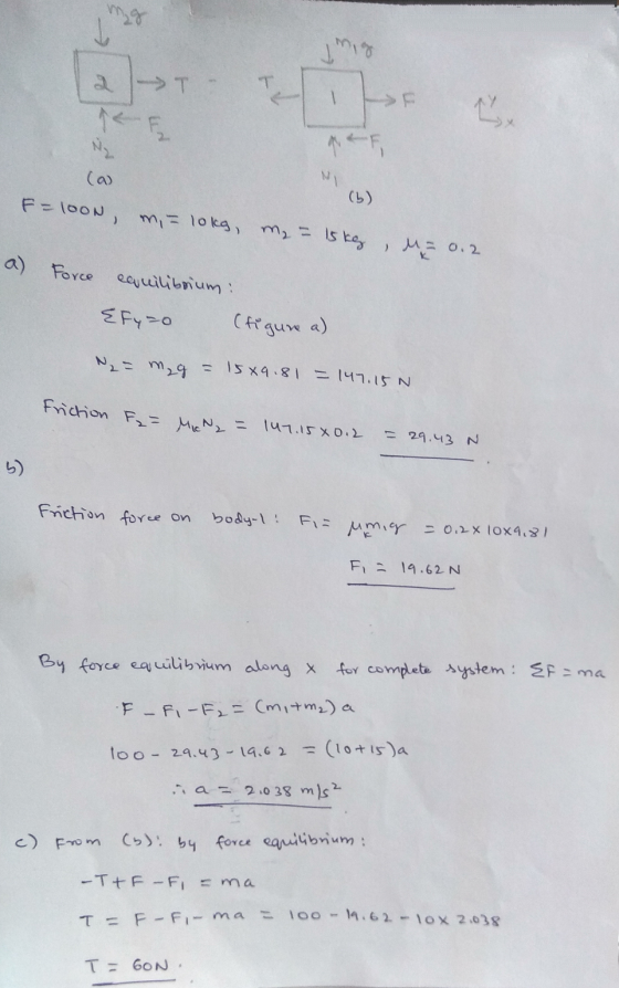 I mig -> T Ny (a) qen M (6) F=looN m. - lokg, m₂ = 15kg ME 0.2 Force equilibrium: Efyzo (figure a) N = m₂ g = 15x9.81 = 147.1