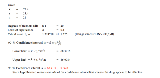 Given X 77.2 23.4 S 11 = 21 1-1 = 20 Degrees of freedom (df) Level of significance Crtical value to = a. = 0.1 1.724718 =+ 1.