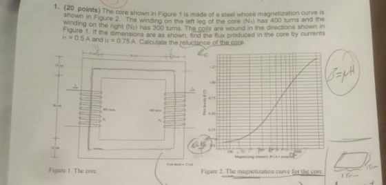 e core shown in Figure 1 is made of a steel whose magnetization curve is ur 2. The winding on the left leg of the core (Ni) has 400 turns and the on the right (N2) has 300 turns The coils are wound in the directions shown in the dimensions are as shown, find the flux produced in the core by currents 1. (20 points) Th shown in Figure 2. The winding Figure İ12 0.5 A and i2 = 0.75 A. Calculate the 1. If the reluctanceofthecao. 1.2s s. e Figure 2. The magnctization curve for the core. Figure 1. The core