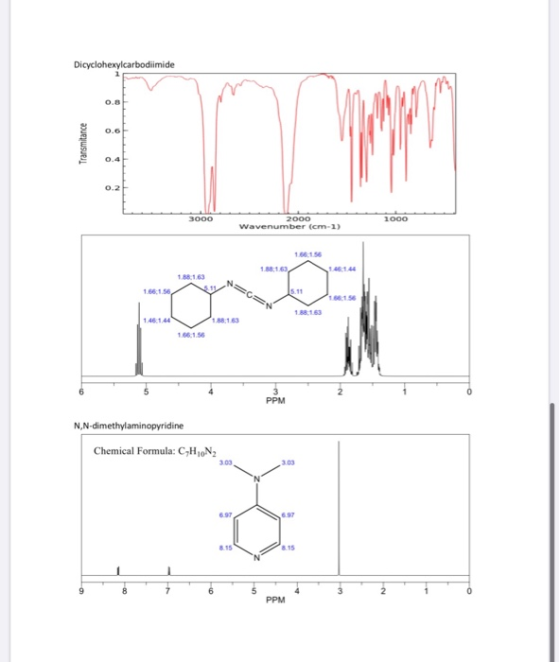 Dicyclohexylcarbodiimide Transmitance 3000 2000 wavenumber (cm.) 166156 PPM N,N-dimethylaminopyridine Chemical Formula: CHIN2