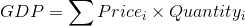 GDP = \sum Price_i \times Quantity_i