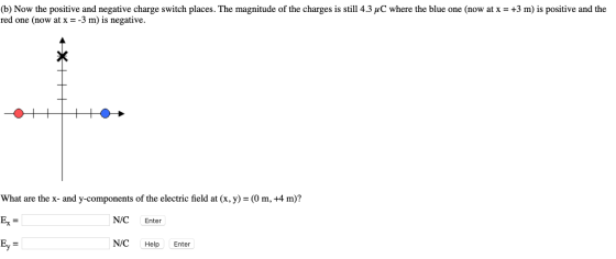 (b) Now the positive and negative charge switch places. The magnitude of the charges is still 4.3 μC where the blue one red one (now at x--3 m) is negative. now at x = +3 m) is positive and the What are the x- and y-components of the electric field at (x, y)-(O m, +4 m)? Ex N/C Enter N/CHelp Enter