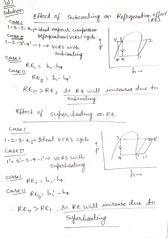 solution Refrigeration effect case I case o Effect of Subcooling 1-2-3-4-pideal vapour compression refrigeration (VCRs) cycle