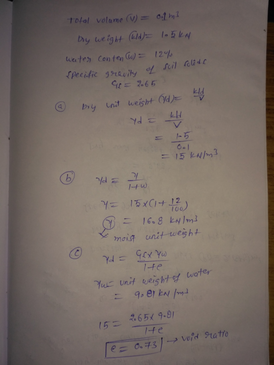 total volume (V) = 04ml My weight (Eid): -5lenf weeten Conten(w) : 12% specific rauiy wel 내 . -ち Oo I 0 hoig unit-we5 ht l-