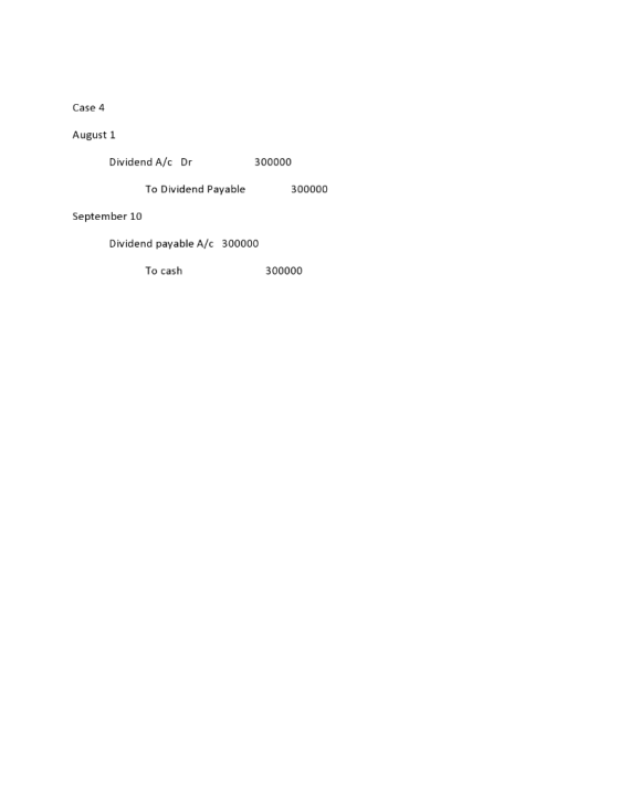 Case 4 August 1 Dividend A/c Dr 300000 To Dividend Payable 300000 September 10 Dividend payable A/c 300000 To cash 300000