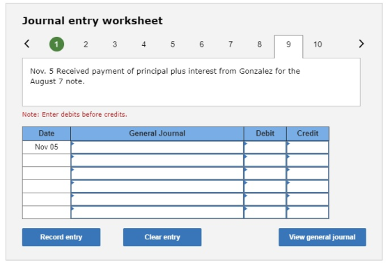 Journal entry worksheet < 1 2 3 4 5 6 7 8 9 10 > Nov. 5 Received payment of principal plus interest from Gonzalez for the Aug