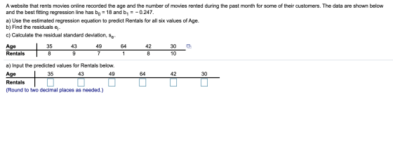 A website that rents movies online recorded the age and the number of movies rented during the past month for some of their c