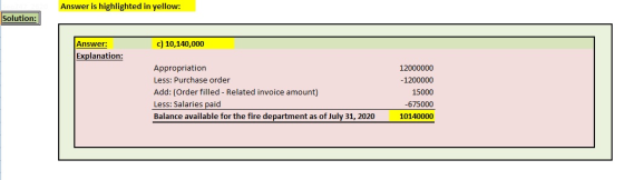 Answer is highlighted in yellow: Solution: c) 10,140,000 Answer: Explanation: Appropriation Less: Purchase order Add: (Order