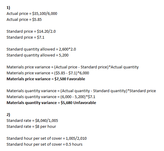 1) Actual price = $35, 100/6,000 Actual price = $5.85 Standard price = $14.20/2.0 Standard price = $7.1 Standard quantity all