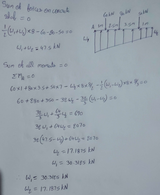 Sum of forces slab On concrete 60 kN & AN 50KN A IM 1 2.sin 3.5m (,#)*8 -66-88-50-30 Lim 11 Wh We W, tWq = 47.5 kN 30 Sum of