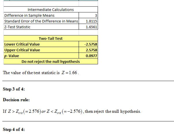 Intermediate Calculations Difference in Sample Means Standard Error of the Difference in Means Z-Test Statistic 1.8115 1.6561