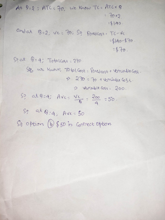 2 At 9=2; ATC=70, we know TC= ATC G 70x2 $140 and at 8=2; vo= 70; So, fixed cost TC-Vc. = $140-$70. =$ 70, So at 9:4; Total C