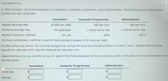 Calculate Payroll K. Mello Company has three employees-a consultant, a computer programmer, and an administrator. The followi