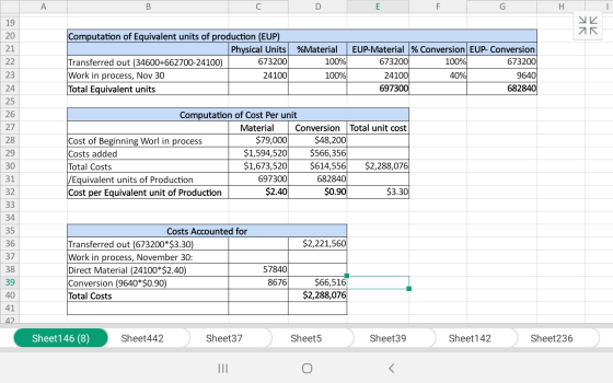 Ε G HT H 19 20 AR 21 Computation of Equivalent units of production (EUP) Physical Units Transferred out (34600+662700-24100)