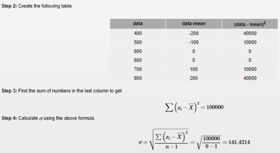 Step 2: Create the following table. data 400 500 600 600 700 800 data-mean 200 100 (data-mean 40000 10000 100 10000 40000 200