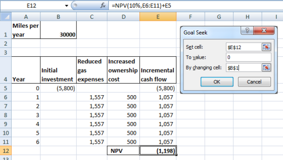 - E12 A Miles per 1 year fx=NPV(10%, E6E11) +E5 D E B C F G H I ? Goal Seek x 30000 Set cell: $E$12 To value: 0 By changing c