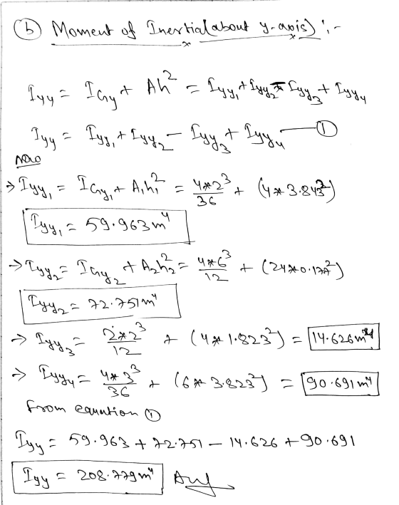 b) Moment of Inertial about yo asis) in х А? «Ssa хблач Iyya I nyt fyy, & fyy Туу - Тух, + S4, — Sчя, - Туу (1) nero » Tчч с