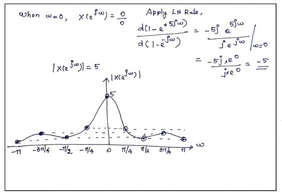 when w=0, xcerw = o Apply Lt Rule, det-e+5°) (سي - 4C1 سم lacey)=5 =-51 ceo ve Ö=-5 place two - - - --. ... - -orld --- - ---